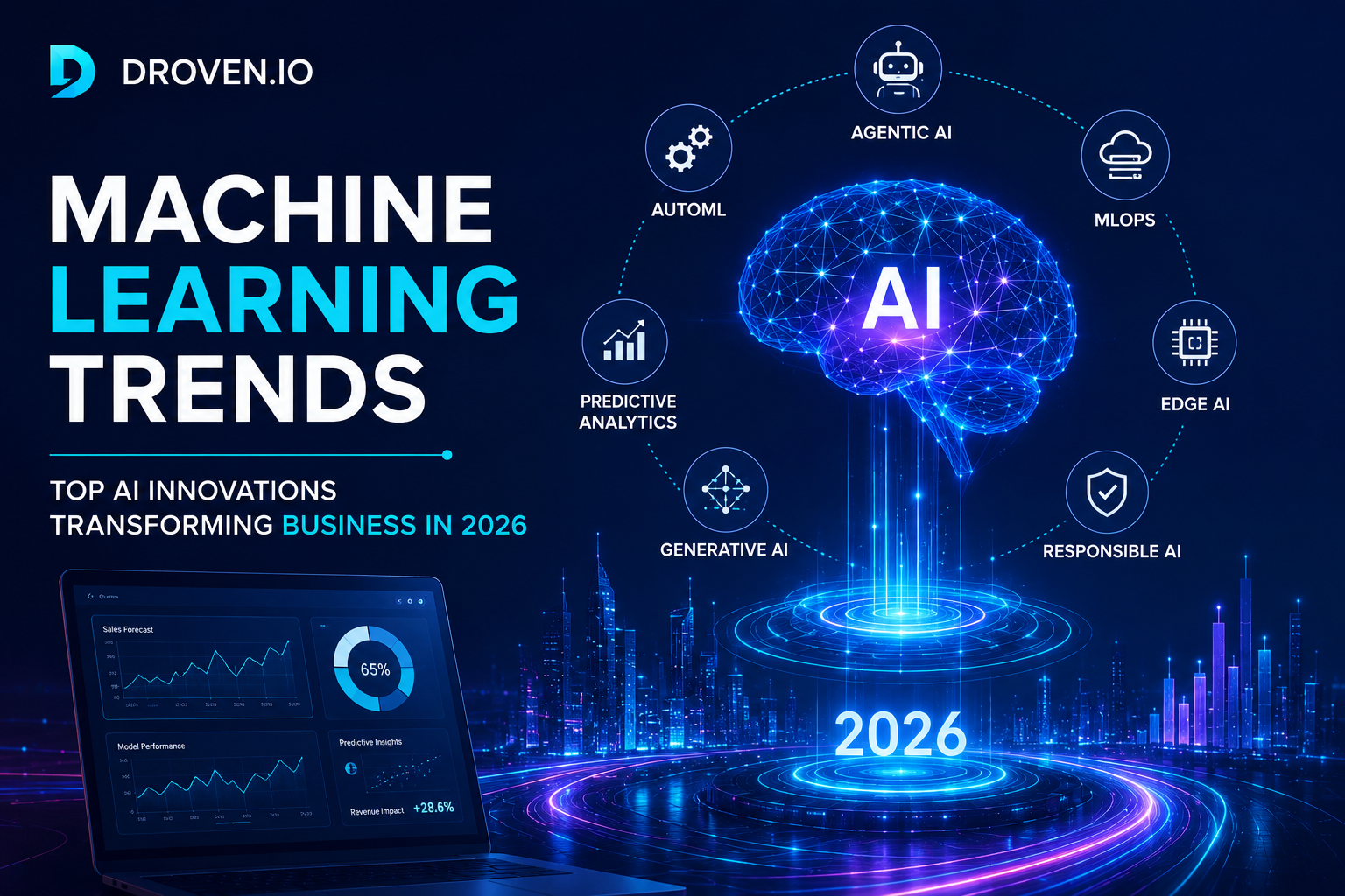 Droven.io Machine Learning Trends: Top AI Innovations Transforming Business in 2026